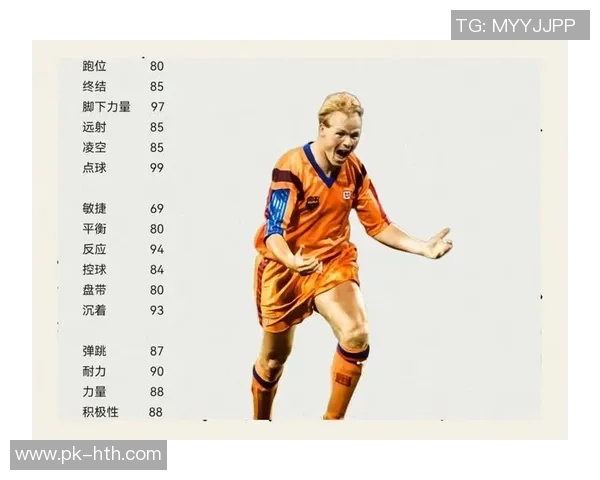 揭秘世界球星名字背后的故事盘点足球明星都叫什么名字